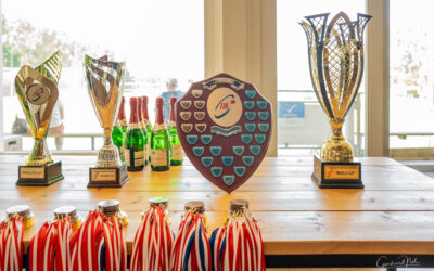World Champs 2026 – Thoughts and Reports!